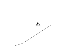 Trick shot