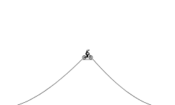 kinda long