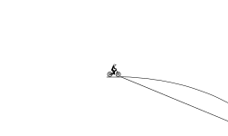 giant jumps