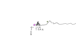 track for noobs (read desc)