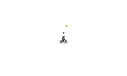 gravity glicth