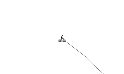 jump trial