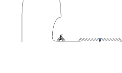 Small