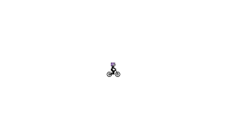 Blob