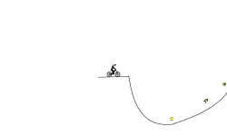 Super Easy Track