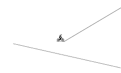 The easy track