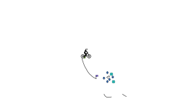 spin