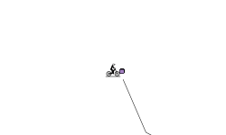 Auto blob track
