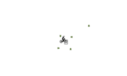 Quality Glitch