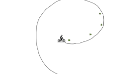 loop test