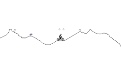 Off Road