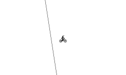 lines 3 how high can you go?