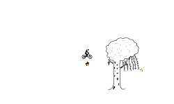 Detail Thread (Tree)