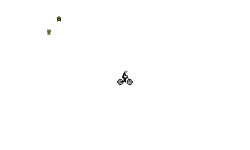 Sling Shot Auto