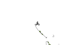 Small auto
