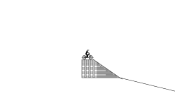 Multiple Snow jumps