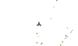 Auto In Action