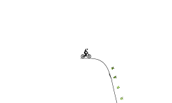 Ultimate Jumps