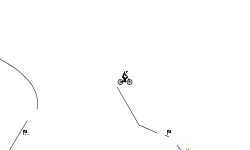 Bmx wheelie and auto