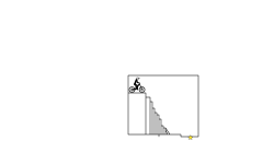 Weird Stairs
