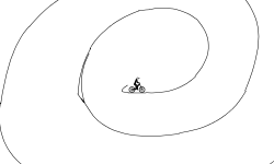 the loop