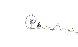 Short Rocky Ride