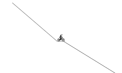 The Long Road