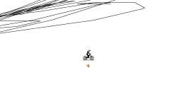 Daily Warm Up #1