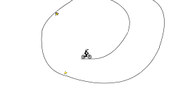 deformed circle