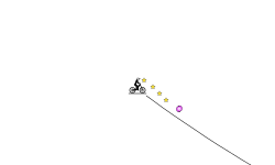 Pixel