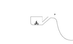 just possible