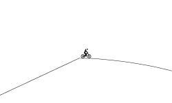 go to the left