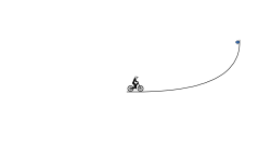 Prohibited Jumps