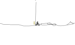 The Long Way Round