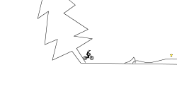 BMX KKK