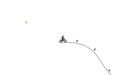 High Jump