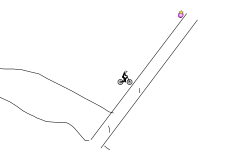 How do I get up da 3D stick??