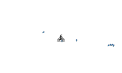 Gravity