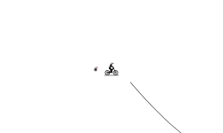 On the curve