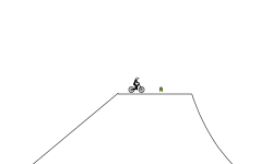 Jumps
