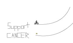 SUPPORT CANCER