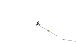 Auto BMX Speed Bug