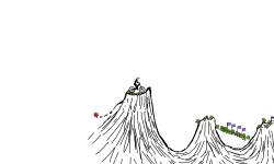 (HARD) SHORT TRACK