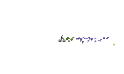 Checkpoint