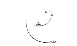Mini Trials - Hard