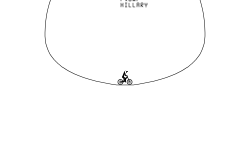 Trump or Hillary? (Read Disc)