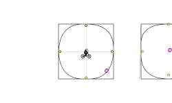 2 circle