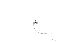 small skilled auto