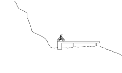 Platforms LIKE 4 CONTINUATIOn
