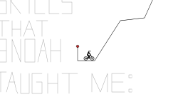 Skills I Learned(MTB)